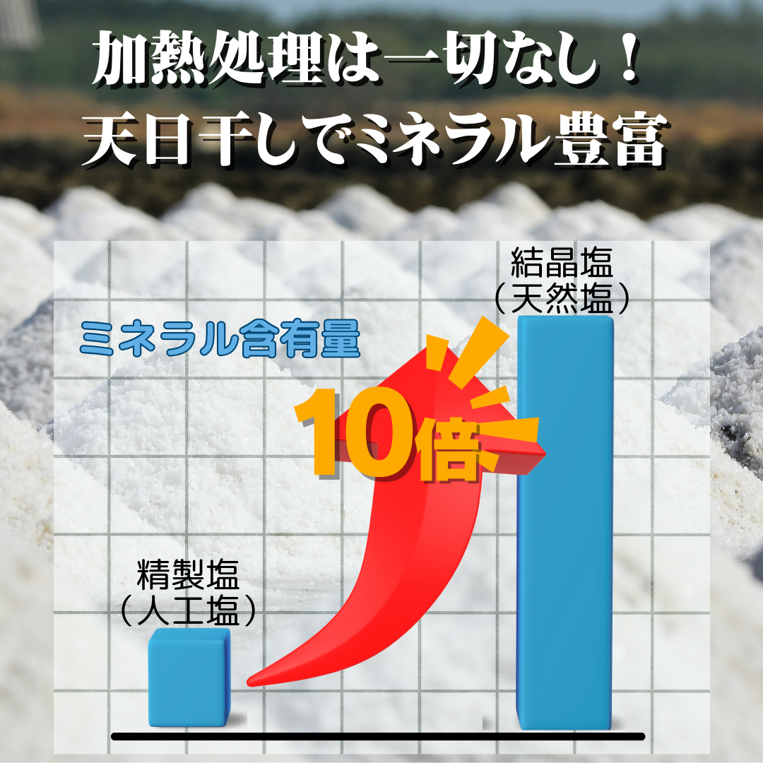 水晶塩