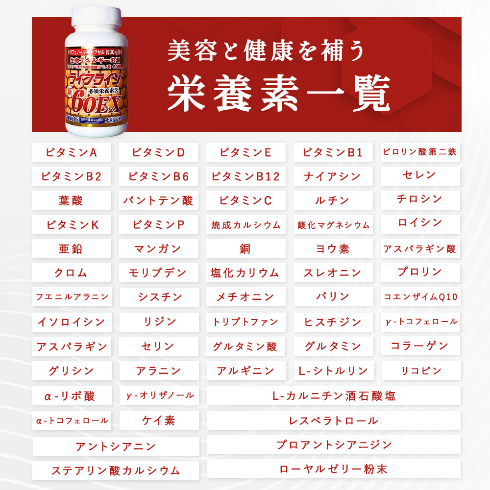 60EX サプリメント