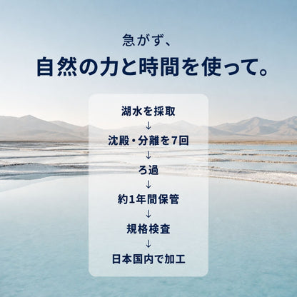 GLM濃縮溶液 50mL 高濃度マグネシウム 5250mg 液体 サプリ ミネラル濃縮液 塩化マグネシウム グレイトソルトレイク