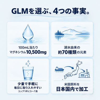 GLM濃縮溶液 50mL 高濃度マグネシウム 5250mg 液体 サプリ ミネラル濃縮液 塩化マグネシウム グレイトソルトレイク